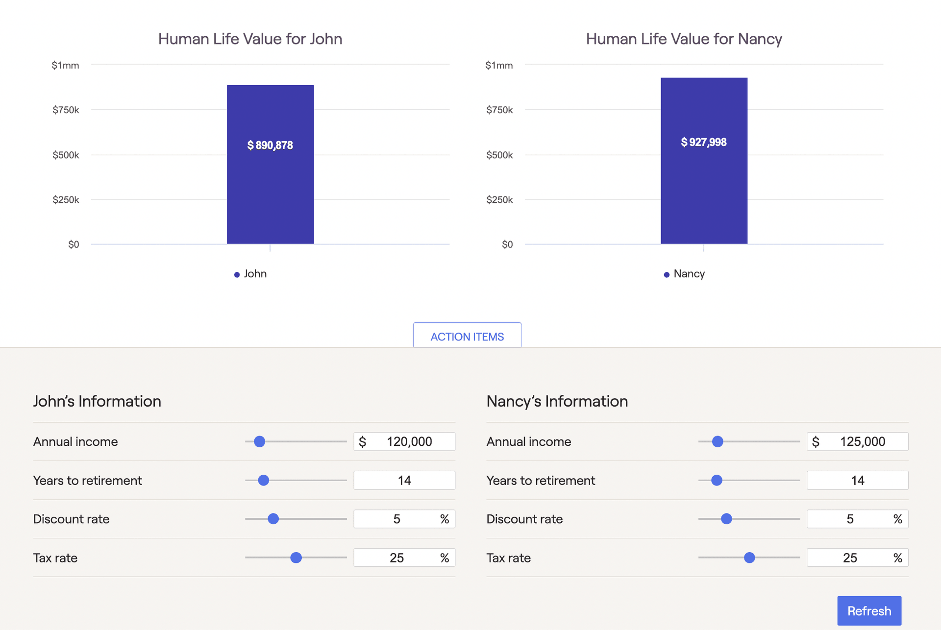 future value calculator