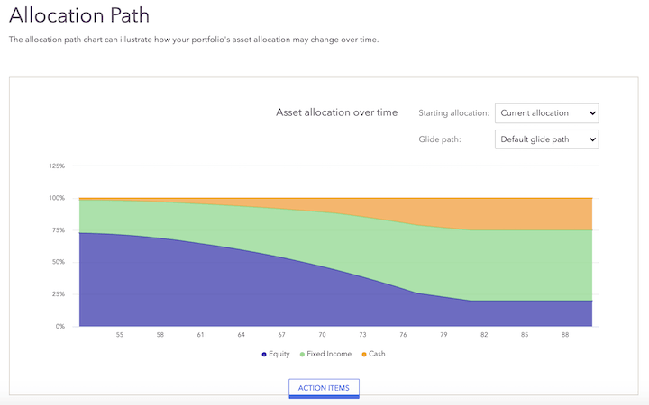 Investment Module - RightCapital Help Center