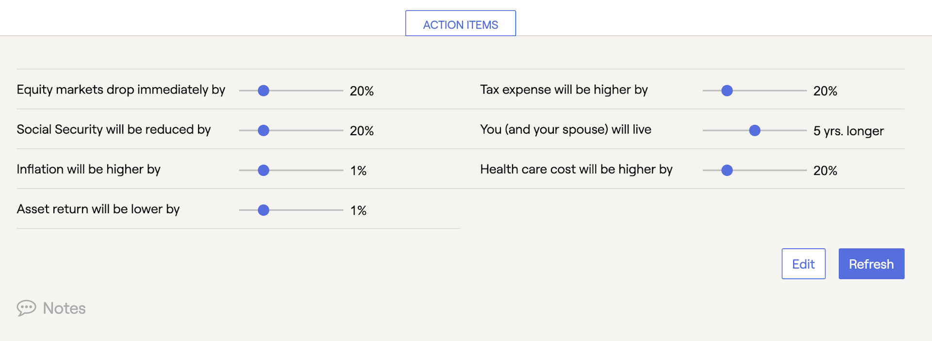 Screenshot of expanded Action Items for Retirement Stress Test 